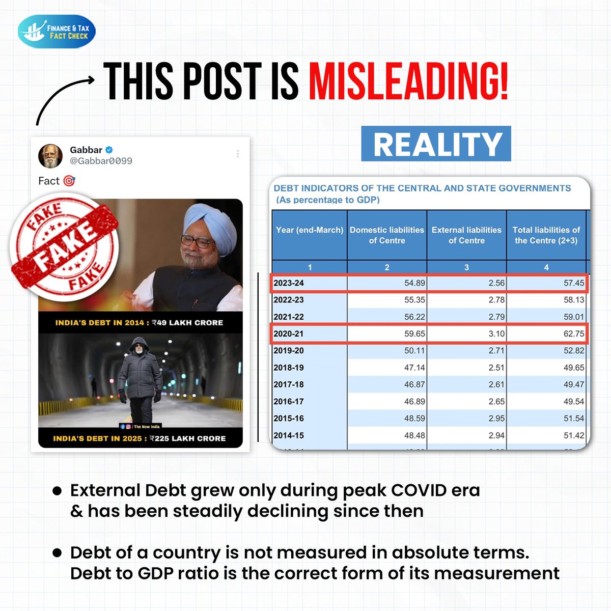Finance & Tax Fact Check tweet media