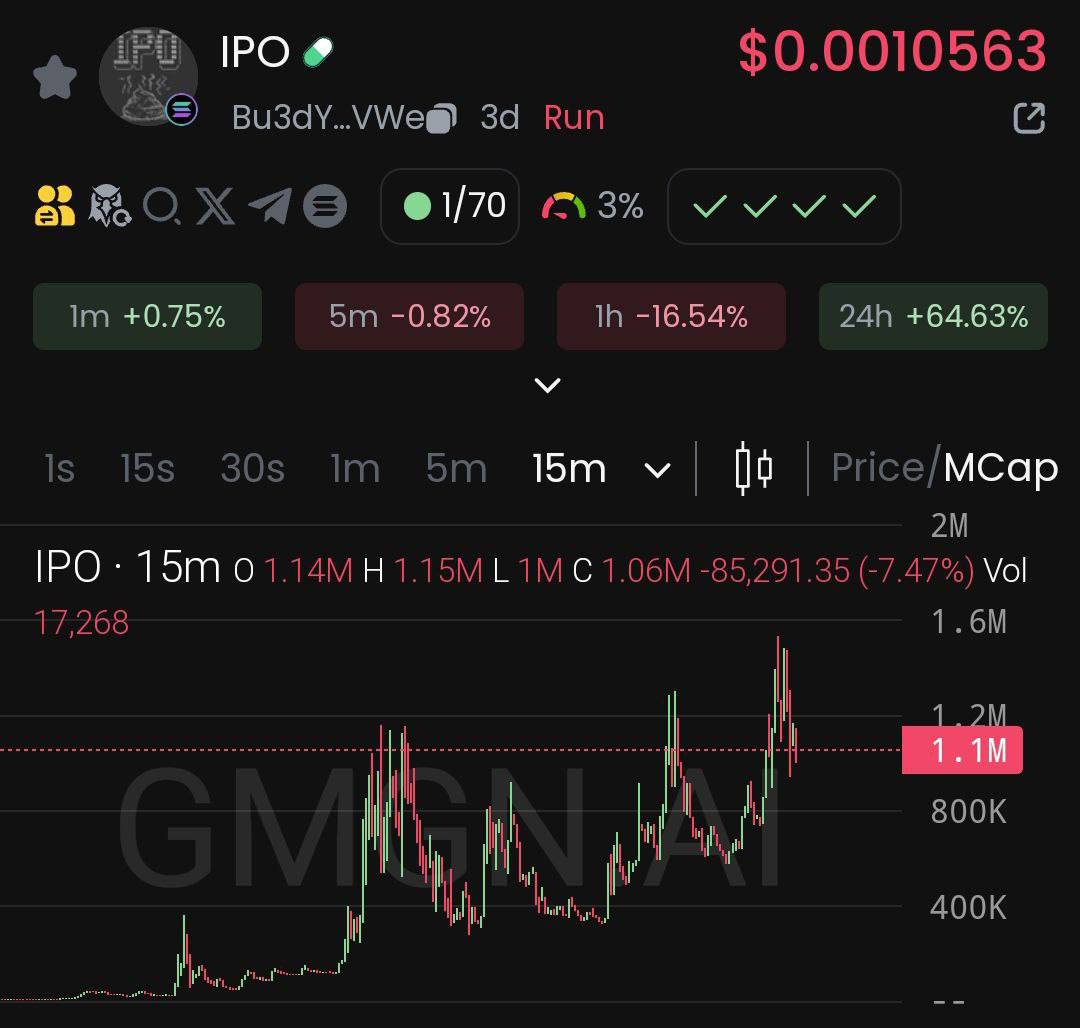 $IPO

x11 140k ——> 1.55m

Holy fuck

Bu3dYLUWQUS9pWJTGfcfQUgR9oeSMnPXGStpGKQBbVWe