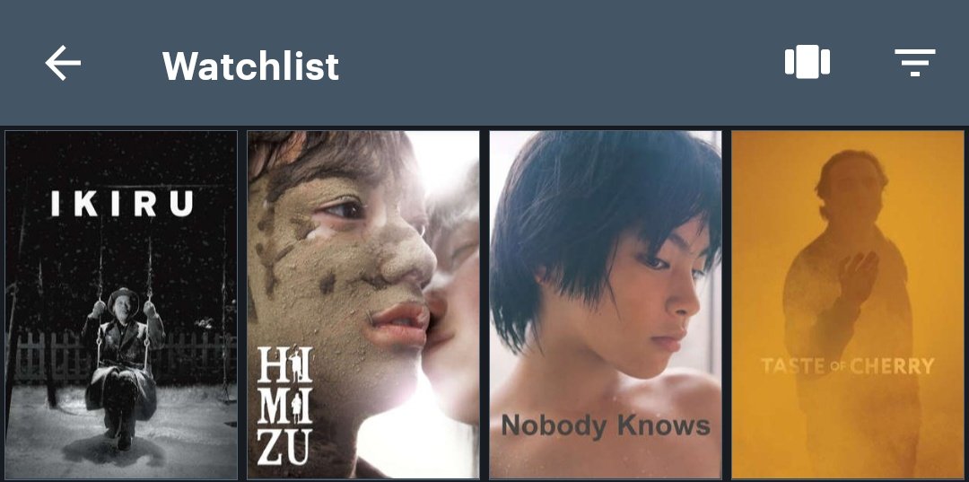 EffeGORE's tweet photo. @letterboxd I guess I'm a bit worried now https://t.co/sGV0mU2oLe