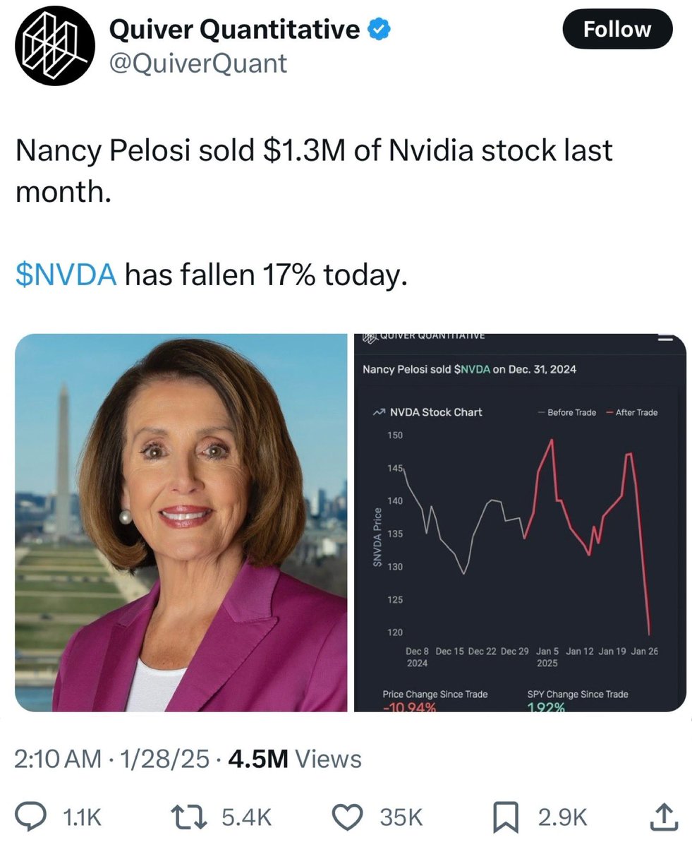 GarbageHuman24's tweet photo. Nancy is the undisputed GOAT https://t.co/l4TARQGY39