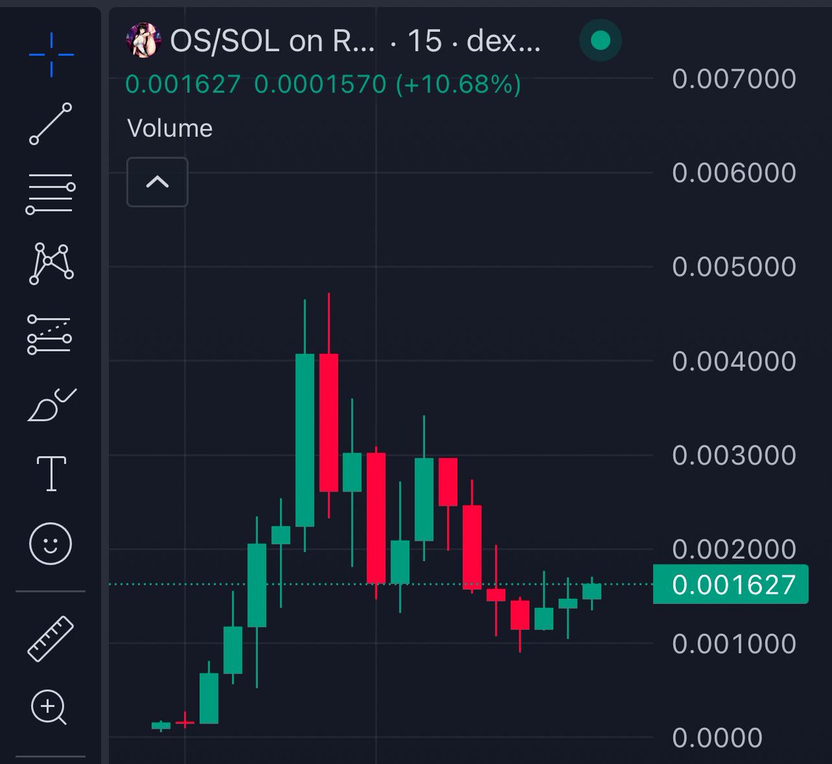 THIS IS WILL BIGGER 🔥

$OS Higher

Ca: 3s5NwTxQKZwegP9mzrod1JLdK9LV1uyRh9gmfyhkpump