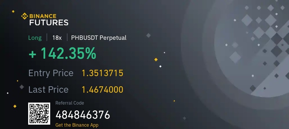 gu40989292's tweet photo. #btc #phb and still . https://t.co/knRSqC5n4n