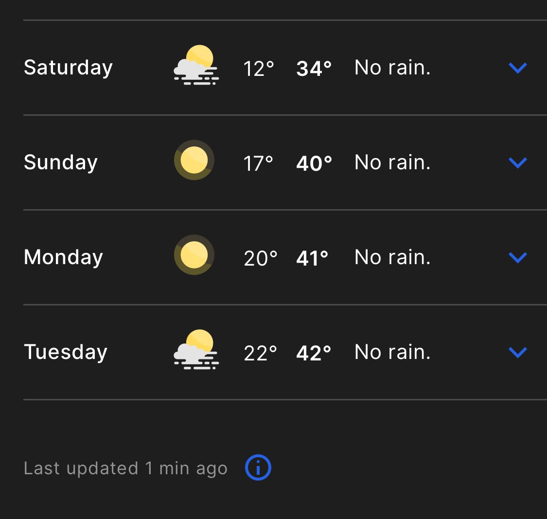 ShmickThird's tweet image. Damn, that’s a rude forecast 🥵 

#melbourneweather
