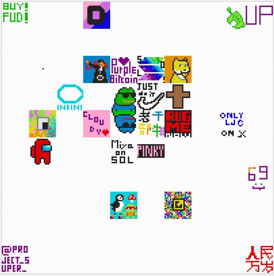 I just bought the next revolutionary thing of the Solana Blockchain