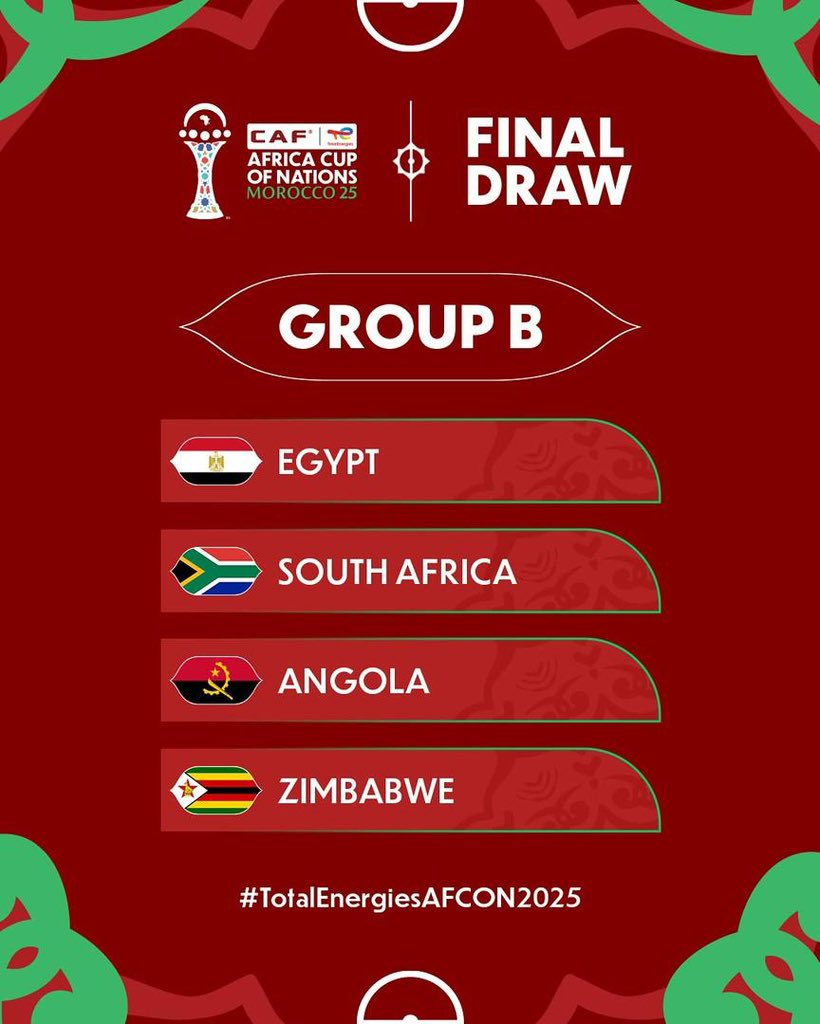 Africa4 Sports tweet media