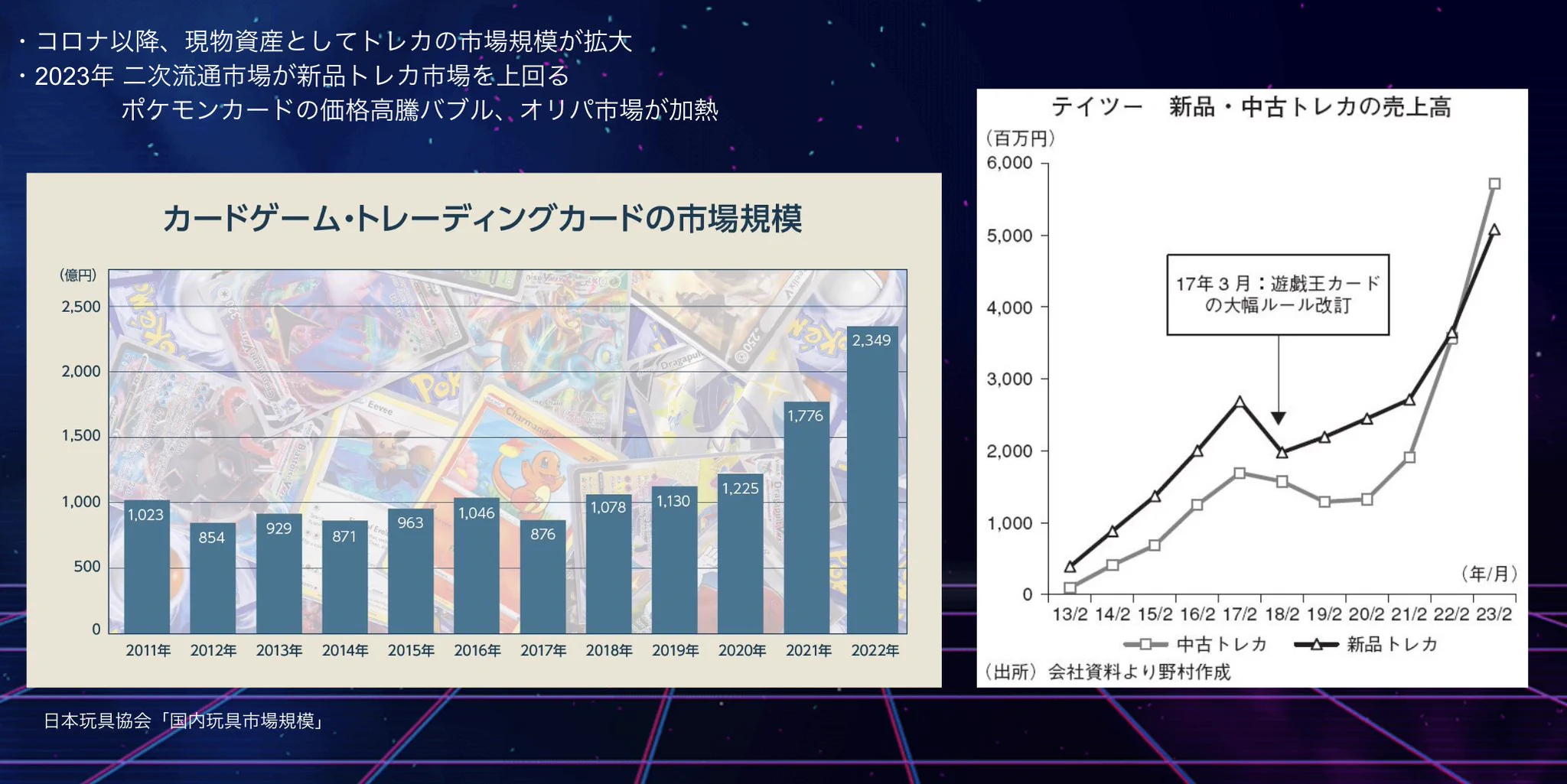 小澤 孝太 👼CryptoGames代表 on X: 