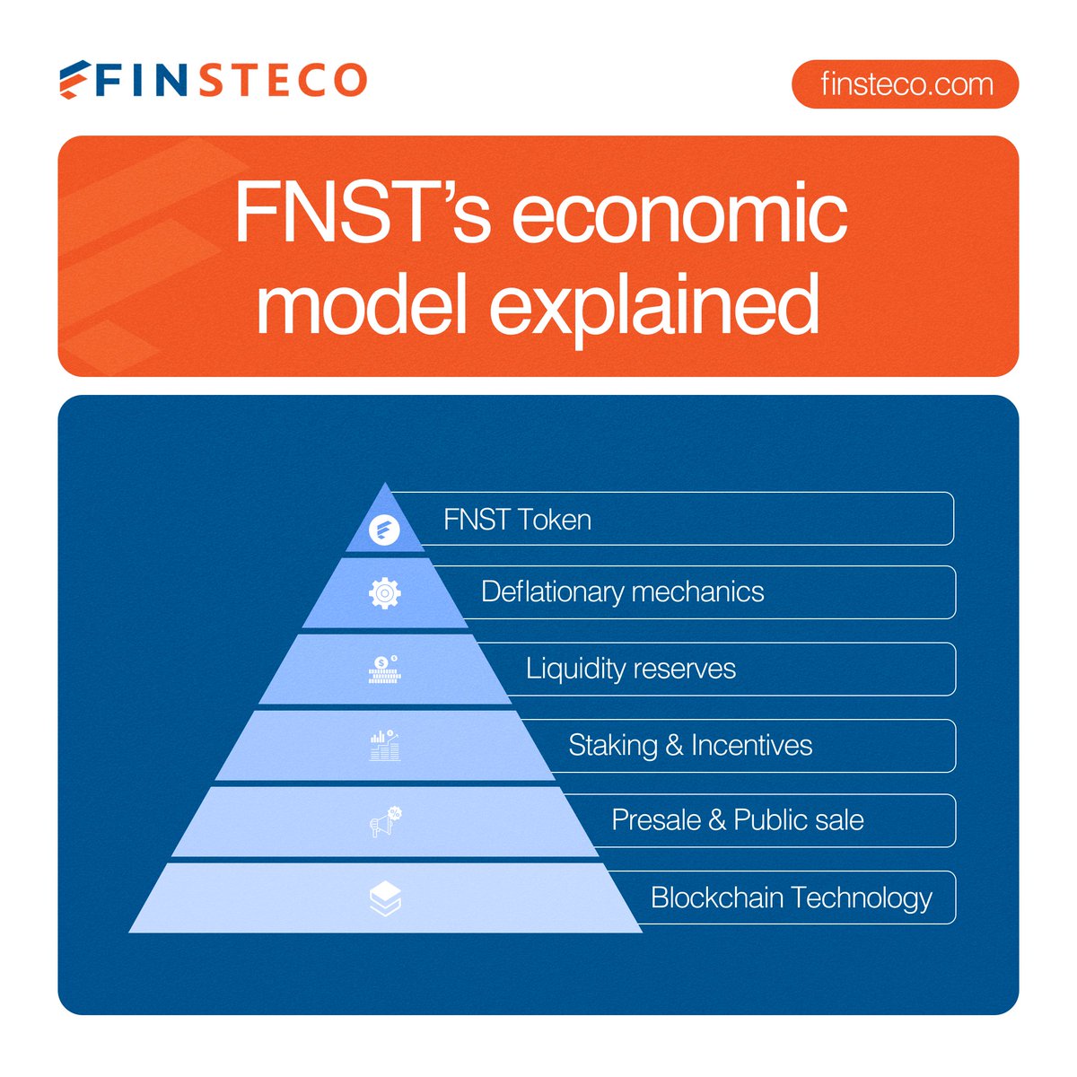 💡 FNST Tokenomics - Built for growth

•        Presale &amp; public sale opportunities
•        Staking rewards &amp; community incentives
•        Liquidity reserves
•        Long-term growth via deflationary mechanics

🚀 Join the ecosystem shaping the future 👉