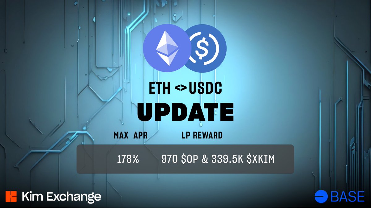 Kim 🟡 tweet media