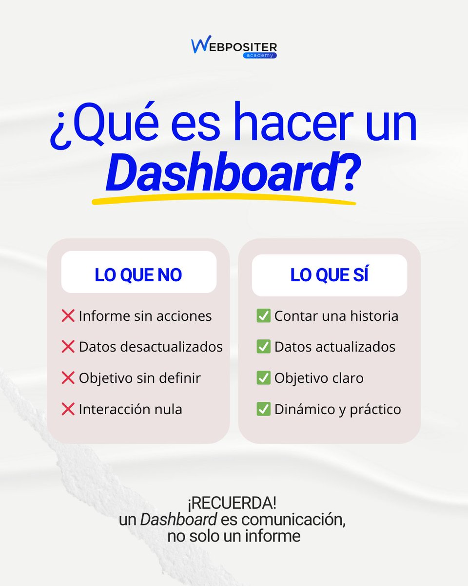 WebpoAcademy's tweet photo. 📊Usar una herramienta de dashboarding para crear un informe NO es hacer un DASHBOARD.

Ya lo dice @ikhuerta , CEO de @IKAUE_ , ‘’De la reportitis se sale’’

Tener datos en una herramienta y generar un informe sin un propósito claro no es suficiente.

Te contamos por qué 👇