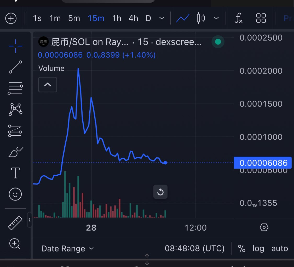 Uncle Bob Crypto tweet media