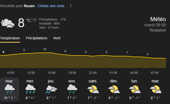 Valentindu76590's tweet photo. @madamebretzel Dans le nord c'est froid ou pluie, pas d'entre deud https://t.co/pziahgdCDl
