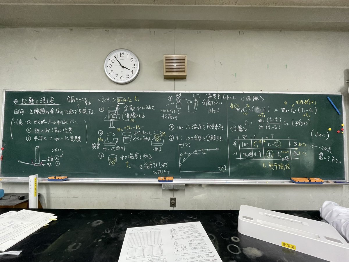 【実験の黒板】金属の比熱を測る実験。物理基礎、担当者間で統一（評価の一貫性）して同じ実験ですが、結果のまとめ方（表の使い方）など担当者の色を少し出して指導します。