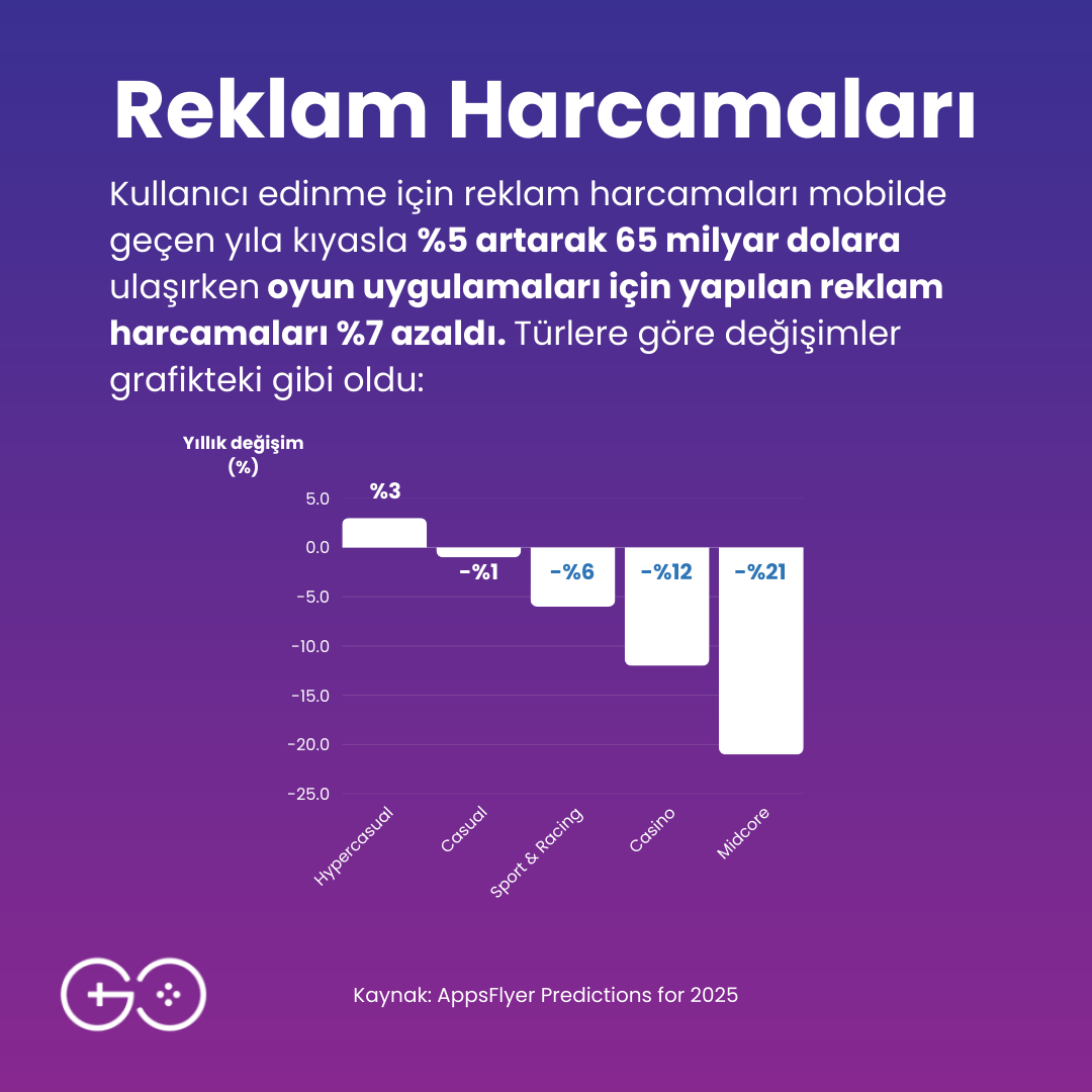 The Game Circle tweet media