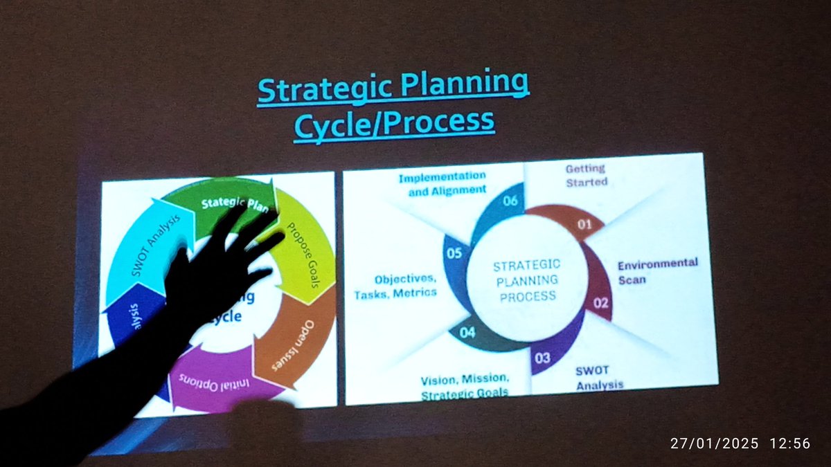 Erabanabari Theophilus (@erabanabar13421) on Twitter photo The coaching sessions for this week is centered on strategic planning. We kicked off strong today and it was indeed expository, we had to learn, unlearn and relearn. Emerging CSOs are up to a good start for 2025 @Sapporo444
<a href="/oxfamgb/">Oxfam</a> <a href="/cislacnigeria/">CISLAC/TI Nigeria</a> #capasitybuilding #WWEonNetflix The coaching sessions for this week is centered on strategic planning. We kicked off strong today and it was indeed expository, we had to learn, unlearn and relearn. Emerging CSOs are up to a good start for 2025 @Sapporo444
<a href="/oxfamgb/">Oxfam</a> <a href="/cislacnigeria/">CISLAC/TI Nigeria</a> #capasitybuilding #WWEonNetflix