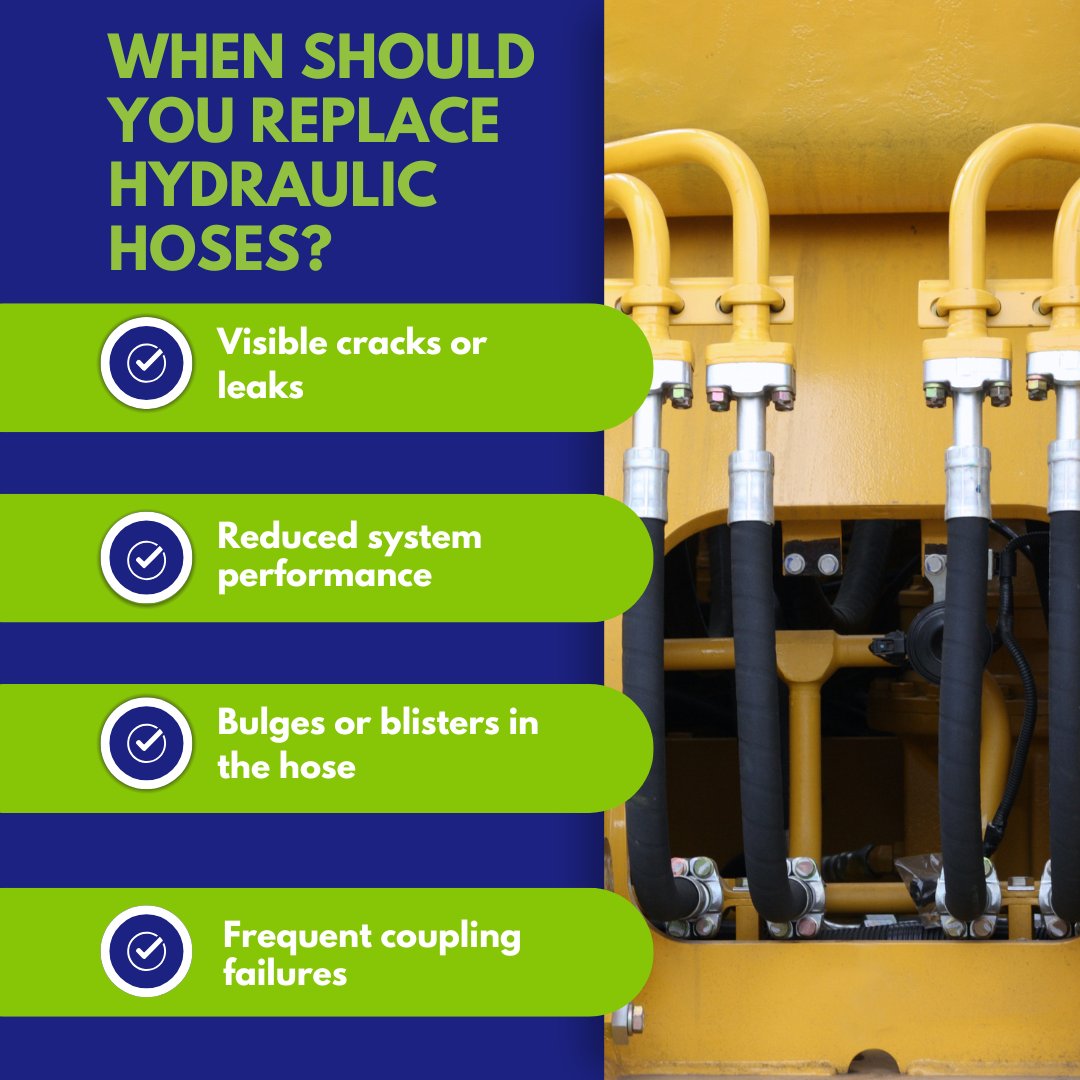 ShepHydraulics's tweet photo. Replacing hoses promptly prevents further damage and ensures your machinery runs smoothly. Don’t wait until it’s too late—check your hoses regularly!

📩 support@shepherd-hydraulics.com
🌐 https://t.co/yyPSbgplas 

#HydraulicHoses #PneumaticHoses #IndustrialHoses #Vamac https://t.co/gtvmlitSpt