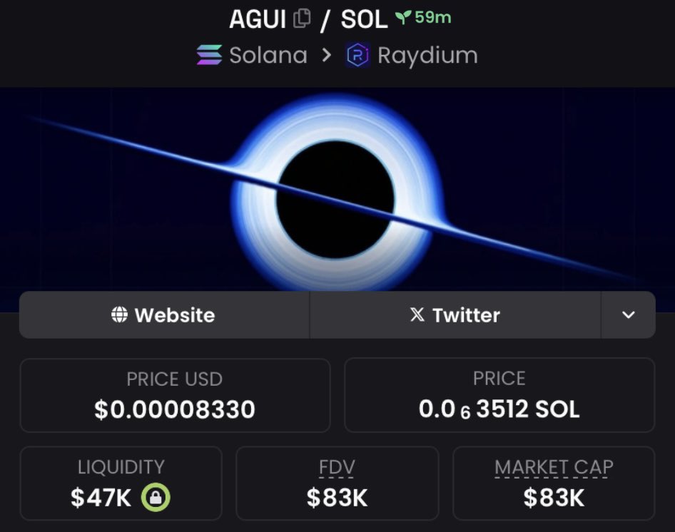 thamaestroking's tweet image. Highlighted $AGUI at $83K Mcap in my private Tg.

#agui #solana #memecoins