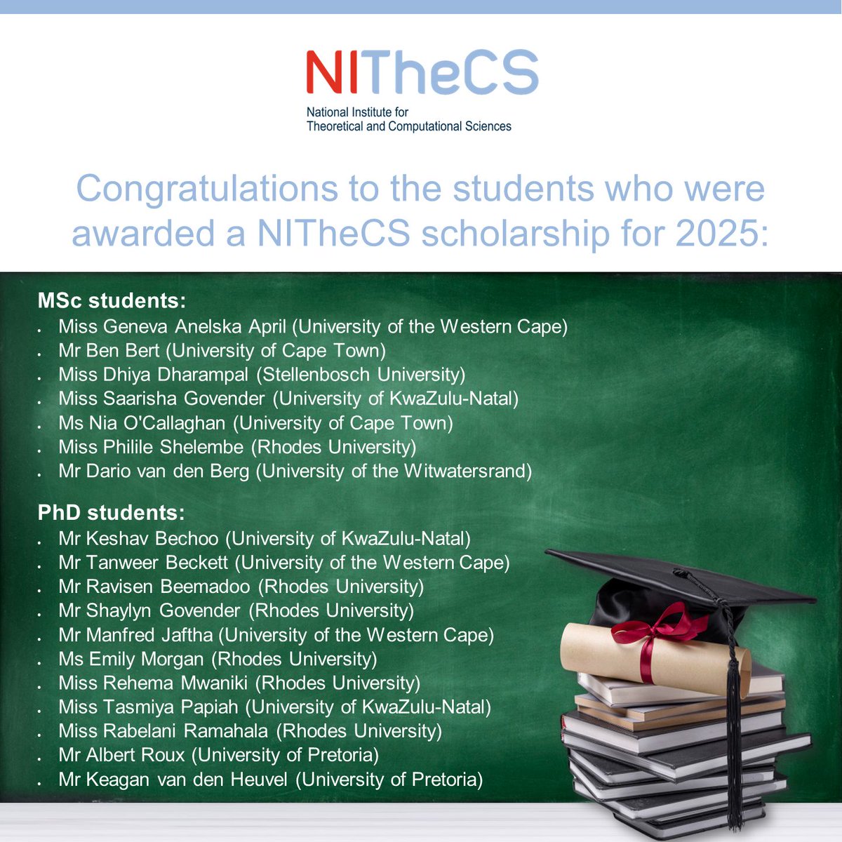 NITheCS's tweet photo. We congratulate the masters and doctoral students who have received new NITheCS scholarships for the 2025 academic year. We'll soon invite these new students & our current continuing students to a bursaryholders' workshop. #nithecsscholarships #sciencescholarships #bursaryholders https://t.co/Z9qZi4RZqC