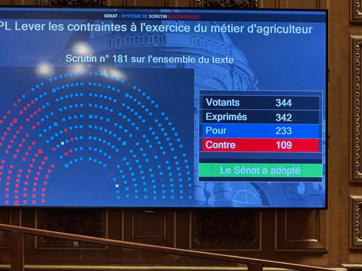 Jean-Marc BOYER (@boyerj_m) on Twitter photo 🌙🏛️ La nuit dernière, adoption de la PPL Duplomb visant à lever les contraintes à l'exercice du métier d' #agriculteur. 👨🌾💪 Une avancée importante pour soutenir nos agriculteurs et défendre nos territoires ! #Sénat #Agriculture #Engagement 💚 🌙🏛️ La nuit dernière, adoption de la PPL Duplomb visant à lever les contraintes à l'exercice du métier d' #agriculteur. 👨🌾💪 Une avancée importante pour soutenir nos agriculteurs et défendre nos territoires ! #Sénat #Agriculture #Engagement 💚