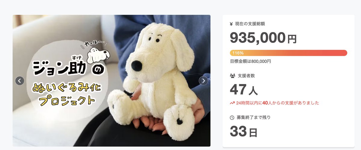 🎊𝑪𝒐𝒏𝒈𝒓𝒂𝒕𝒖𝒍𝒂𝒕𝒊𝒐𝒏𝒔🎊 ／／ /  ＼＼ ジョン助