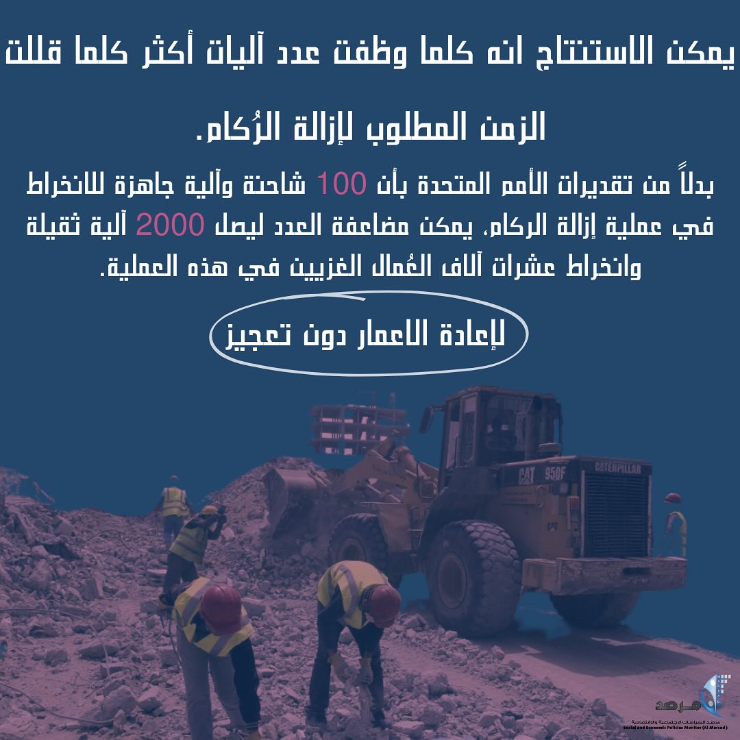 تخمينات إعادة الإعمار تفوق السنوات التي نامها أهل الكهف!
لقراءة الورقة كاملةً تجدونها في الرابط المرفق أدناه.
tinyurl.com/ykttd7a7