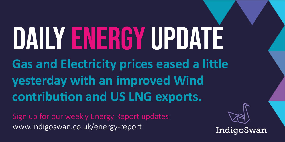Daily Energy Update for 2025 - 28/01/2025

Get a full market update on our blog or sign up to our weekly emails for more information on the wholesale markets.      

indigoswan.co.uk/energy-report/

#EnergyMarket #Energy #Sustainability #WeeklyEnergyUpdate #Gas #Electricity