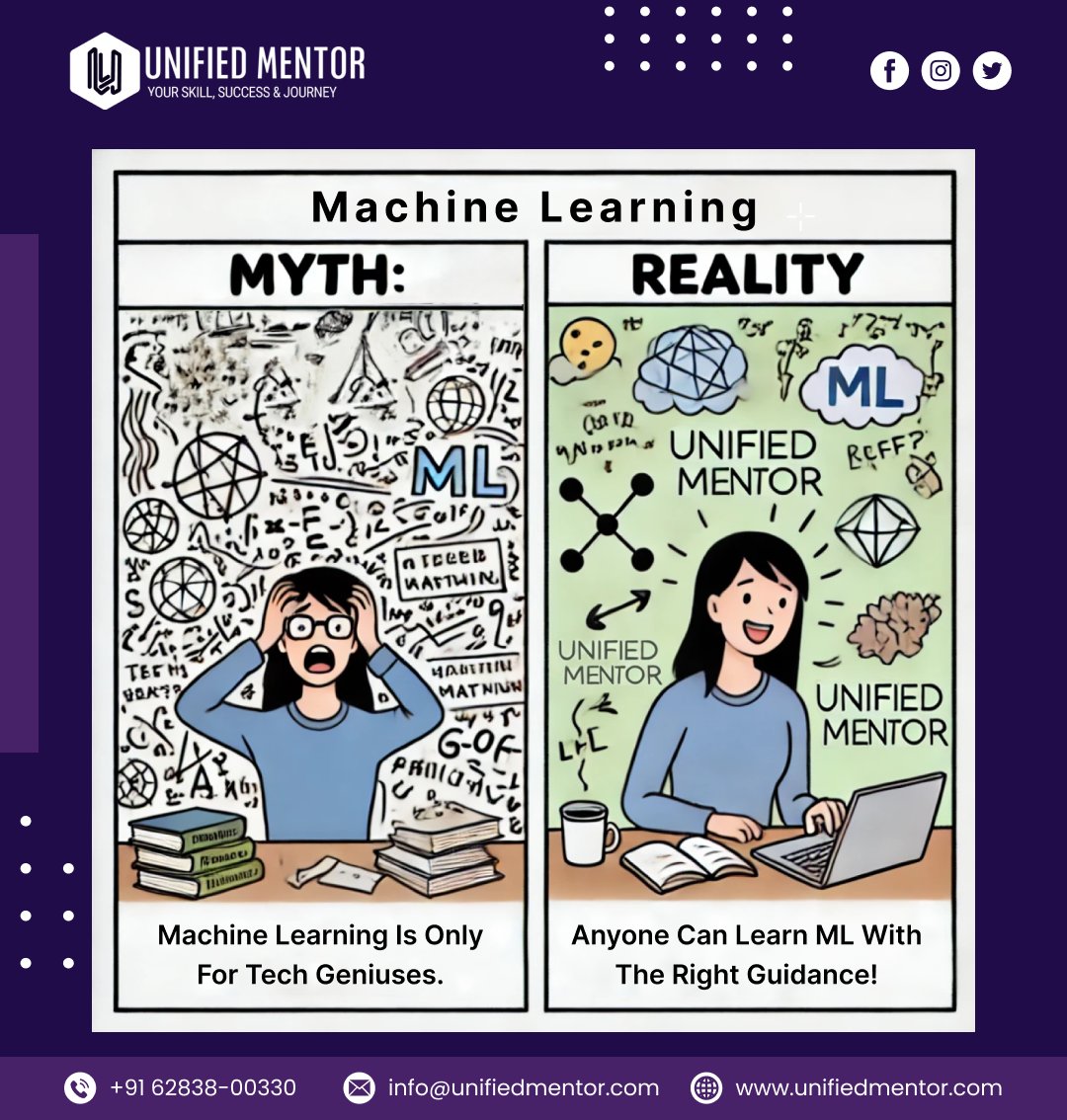 unifiedmentor's tweet image. 🚫 Myth: Machine Learning is only for tech geniuses.
✅ Reality: Anyone can learn ML with the right guidance!

At Unified Mentor, we make ML easy and accessible for everyone. 🎓
Ready to start your ML journey? Comment &quot;ML&quot; below! 👇

#MachineLearning #AI  #LearnML #unifiedmentors