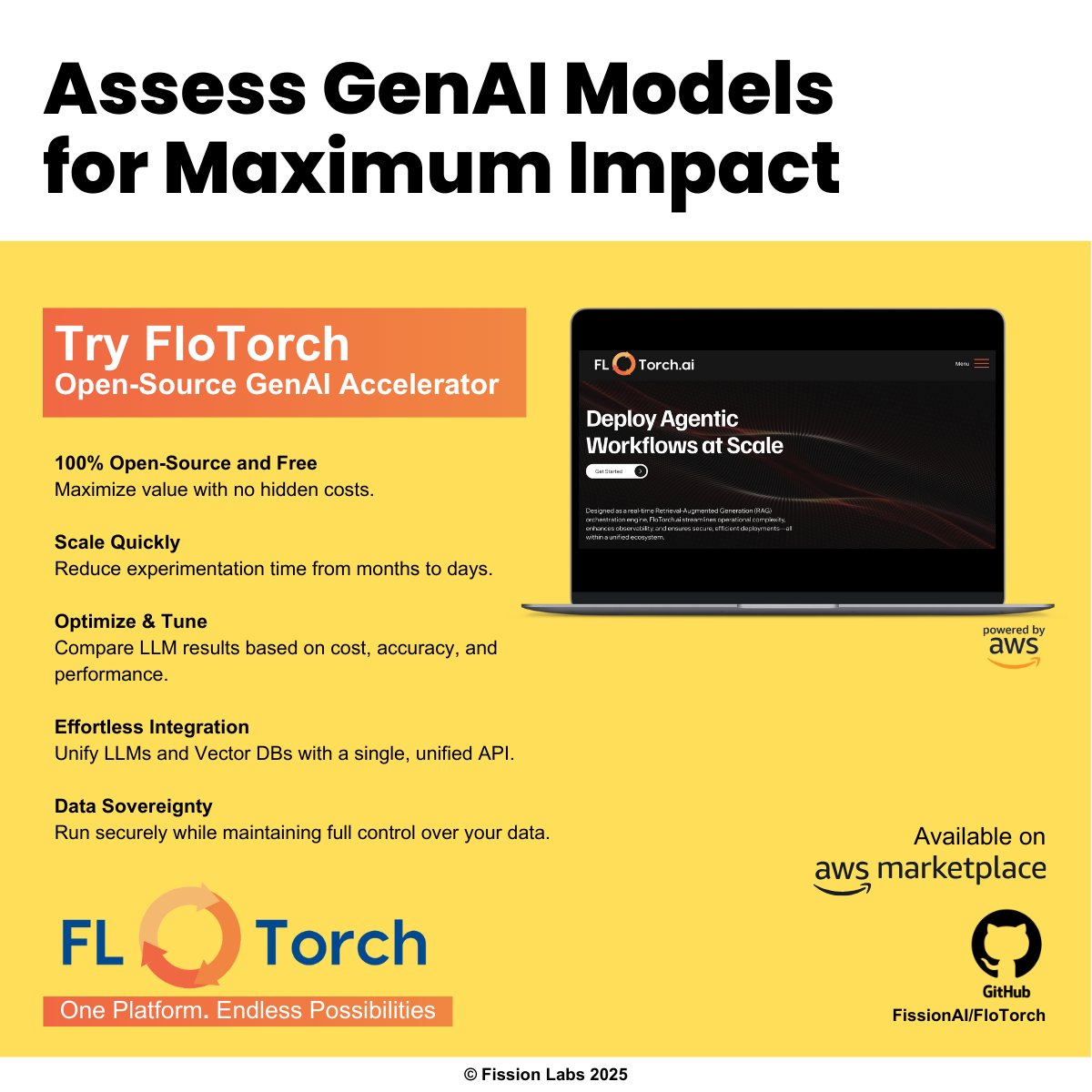 flo_torch_ai's tweet image. Looking to simplify GenAI optimization? FloTorch is here to help! Seamlessly integrate with LLMs and vector DBs and start building smarter today.
aws.amazon.com/marketplace/pp…
#flotorch #generativeai #opensource #rag #llms #agenticworkflows #aioptimization #techtrends #genaimodels