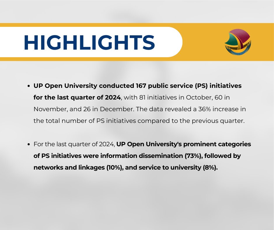 UP Public Service #KaagapayUP tweet media