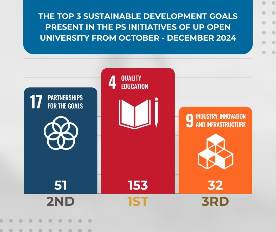 UP Public Service #KaagapayUP tweet media