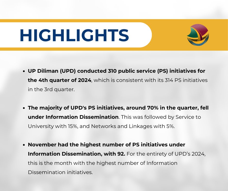 UP Public Service #KaagapayUP tweet media