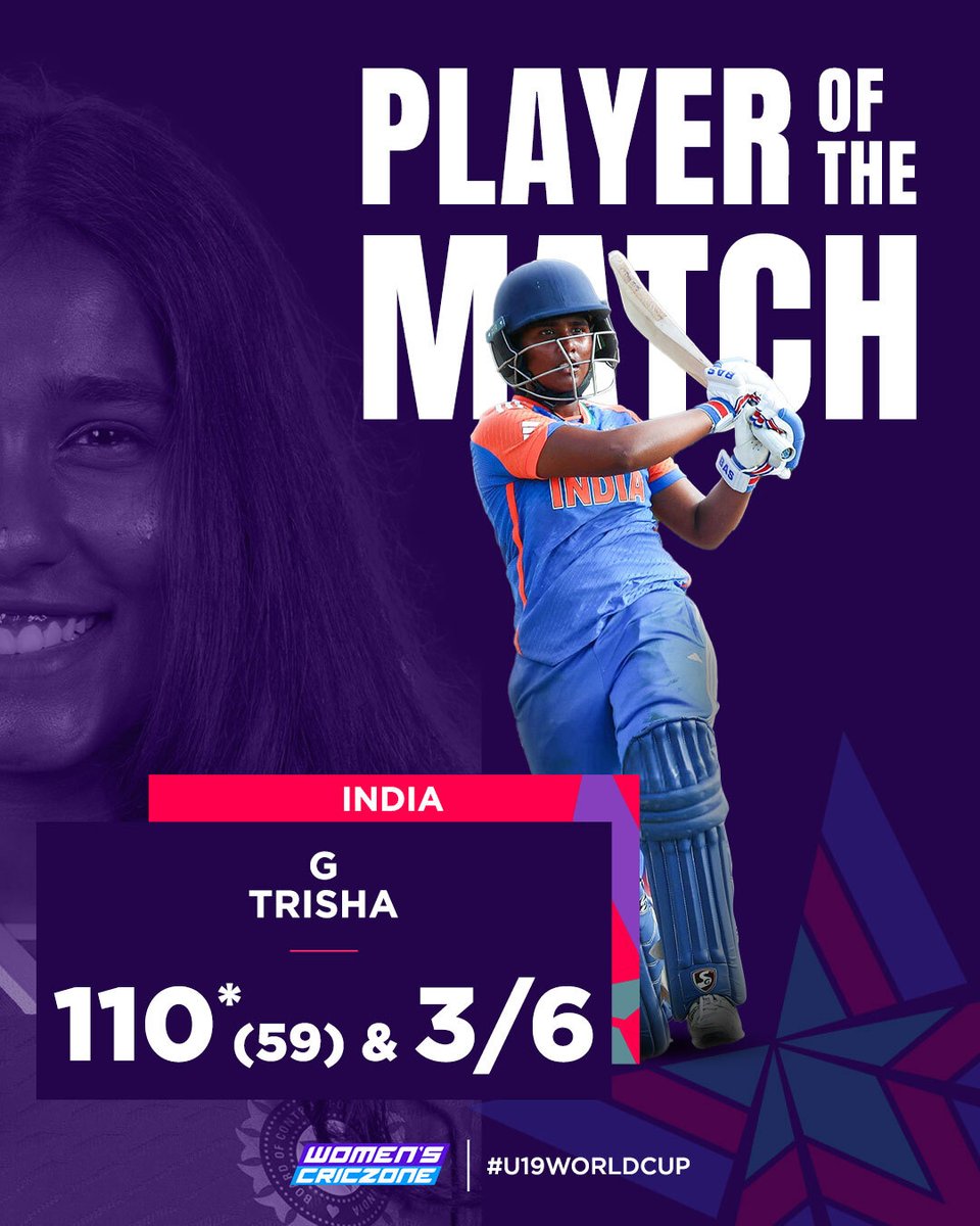WomensCricZone's tweet photo. History-maker G Trisha takes away the POTM award!  🏆

If the unbeaten century wasn't enough, Trisha claimed a three-wicket haul to make things sweeter!  😮‍💨

#U19WorldCup https://t.co/L9P81Uwy6z