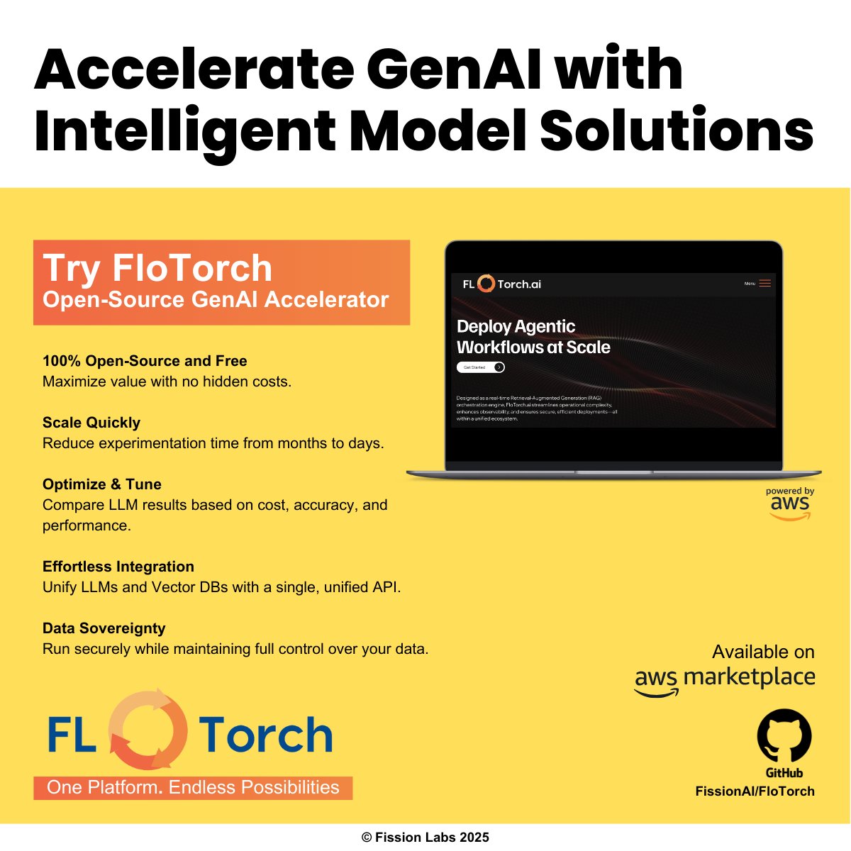 flo_torch_ai's tweet image. Discover the full potential of your AI with FloTorch. It streamlines LLMs, RAG pipelines, and more, all while ensuring the security of your data. Explore it now on the AWS Marketplace:
aws.amazon.com/marketplace/pp…
#flotorch #flotorchbyfissionlabs #generativeai #ragsolutions