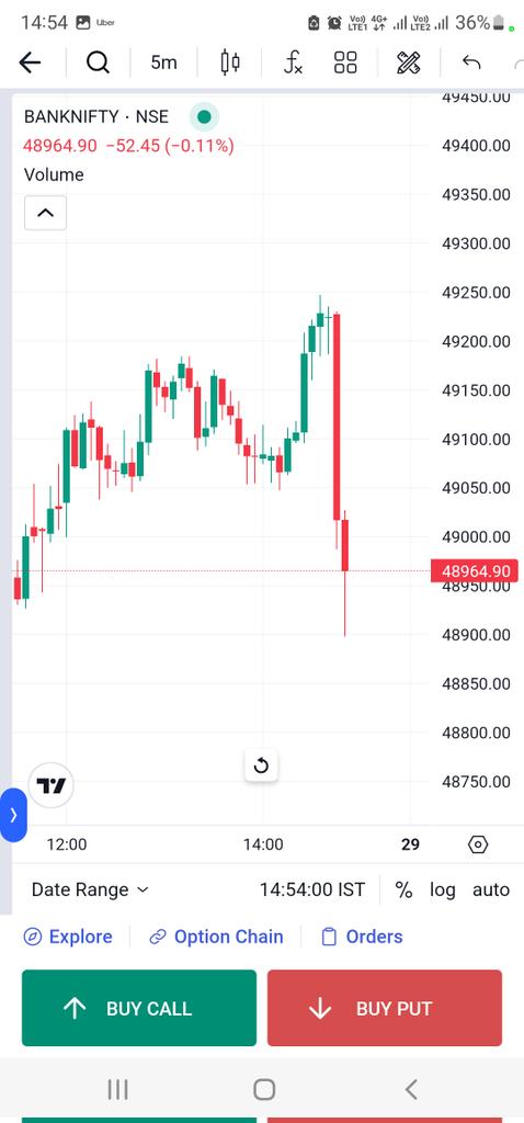 Vibhor Varshney tweet media