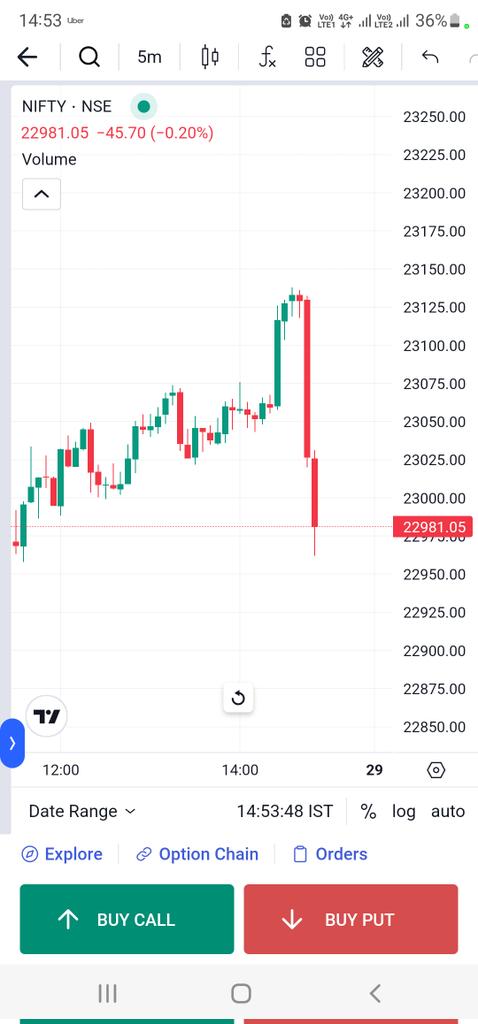 Vibhor Varshney tweet media