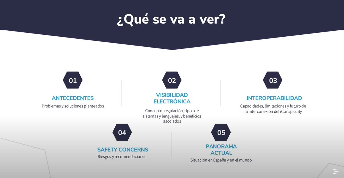 ENAIRE's tweet photo. ENAIRE, en su compromiso con la seguridad operacional y en coordinación con asociaciones de aviación general y deportiva, lanza este vídeo didáctico sobre los avances en visibilidad electrónica/conspicuity dentro del espacio aéreo ➡️ https://t.co/v6wu9SFMpH
Visita https://t.co/yARlZpK7En