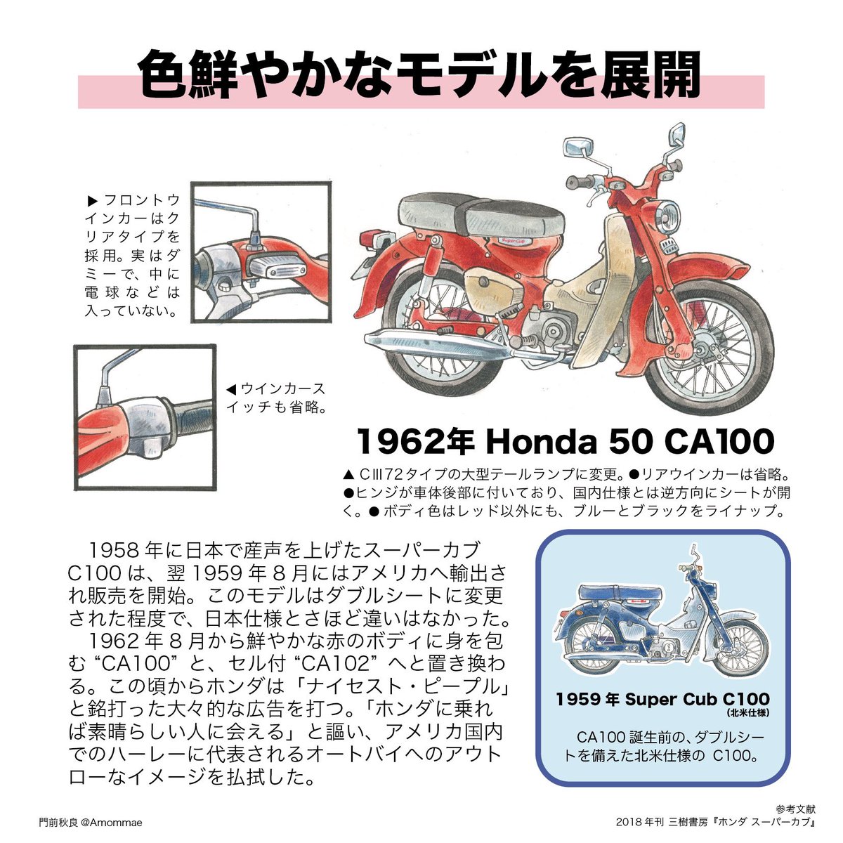 スーパーカブのアメリカ仕様
CA100について解説🇺🇸 