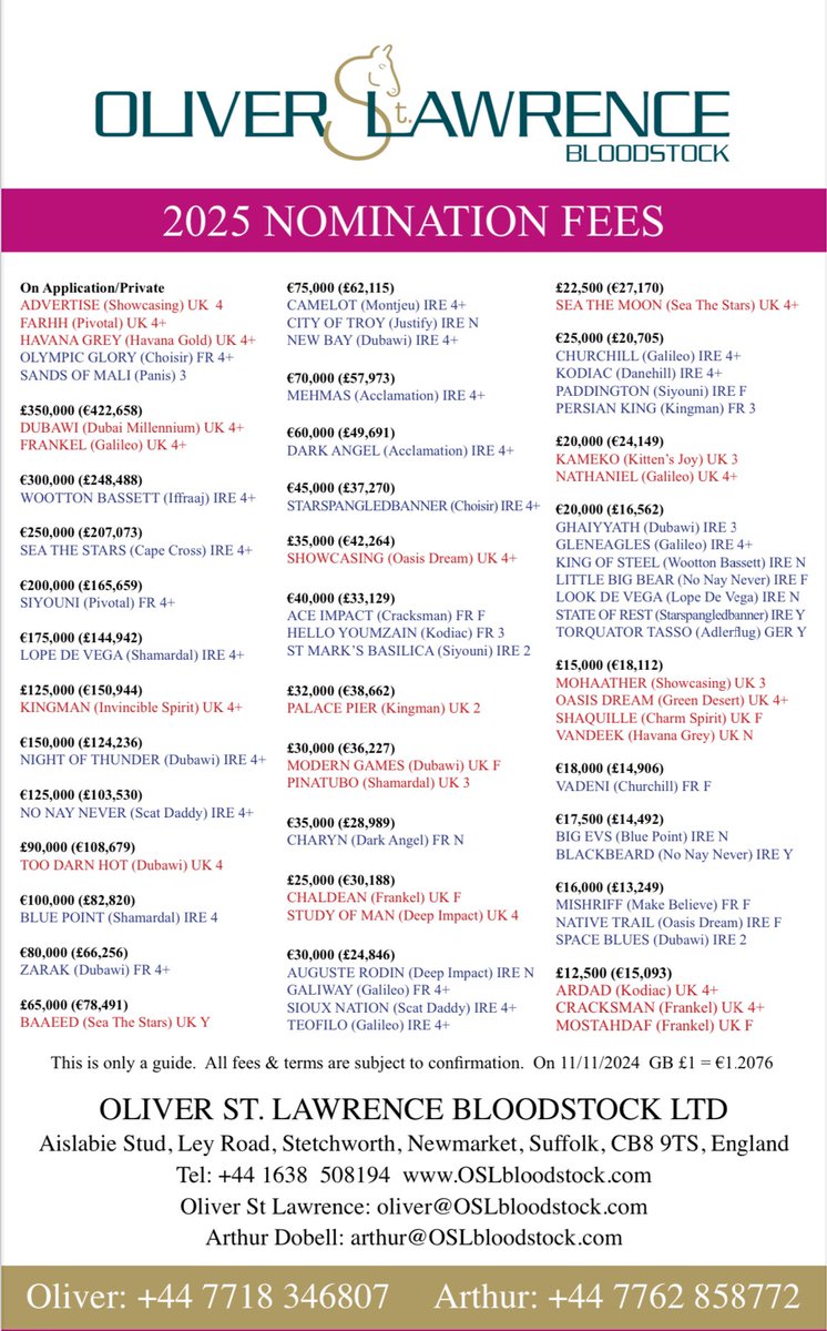 Stallion Nomination Fees at AFFORDABLE prices direct from shareholders. OSLbloodstock.com/fees