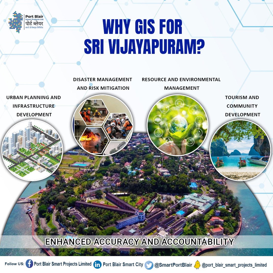 Port Blair Smart City tweet media