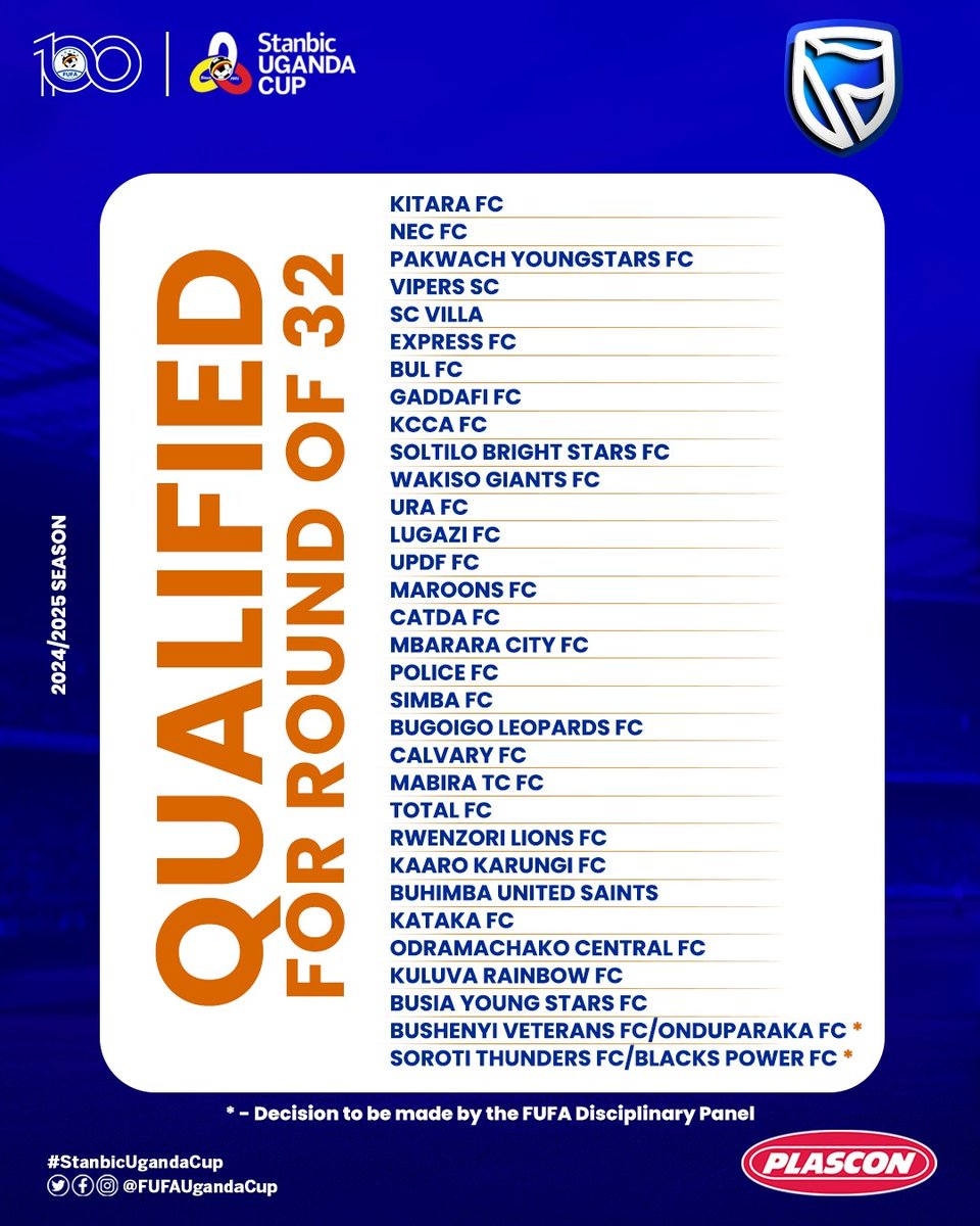 Teams qualified for the Round of 32 ✅

#StanbicUgandaCup | #51stEdition