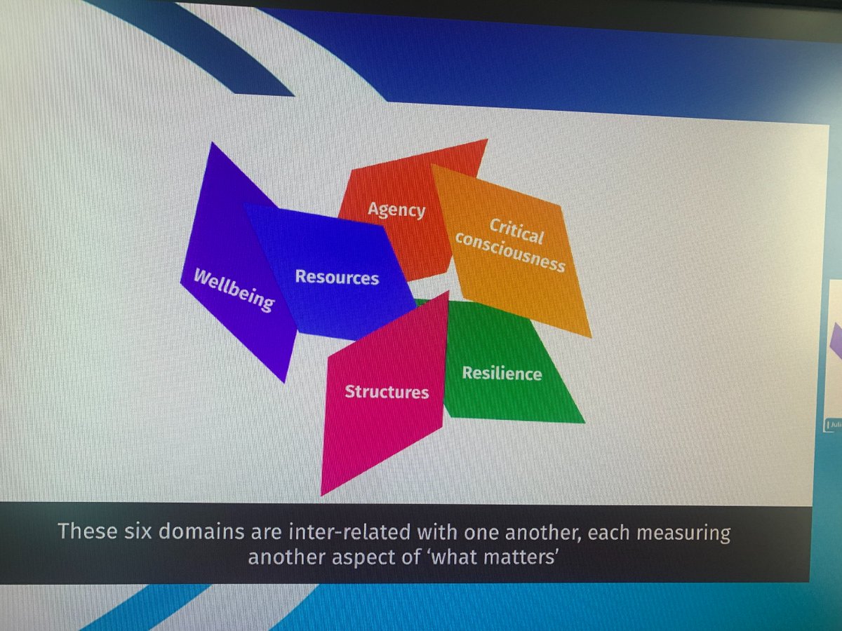 SNV Nepal tweet media
