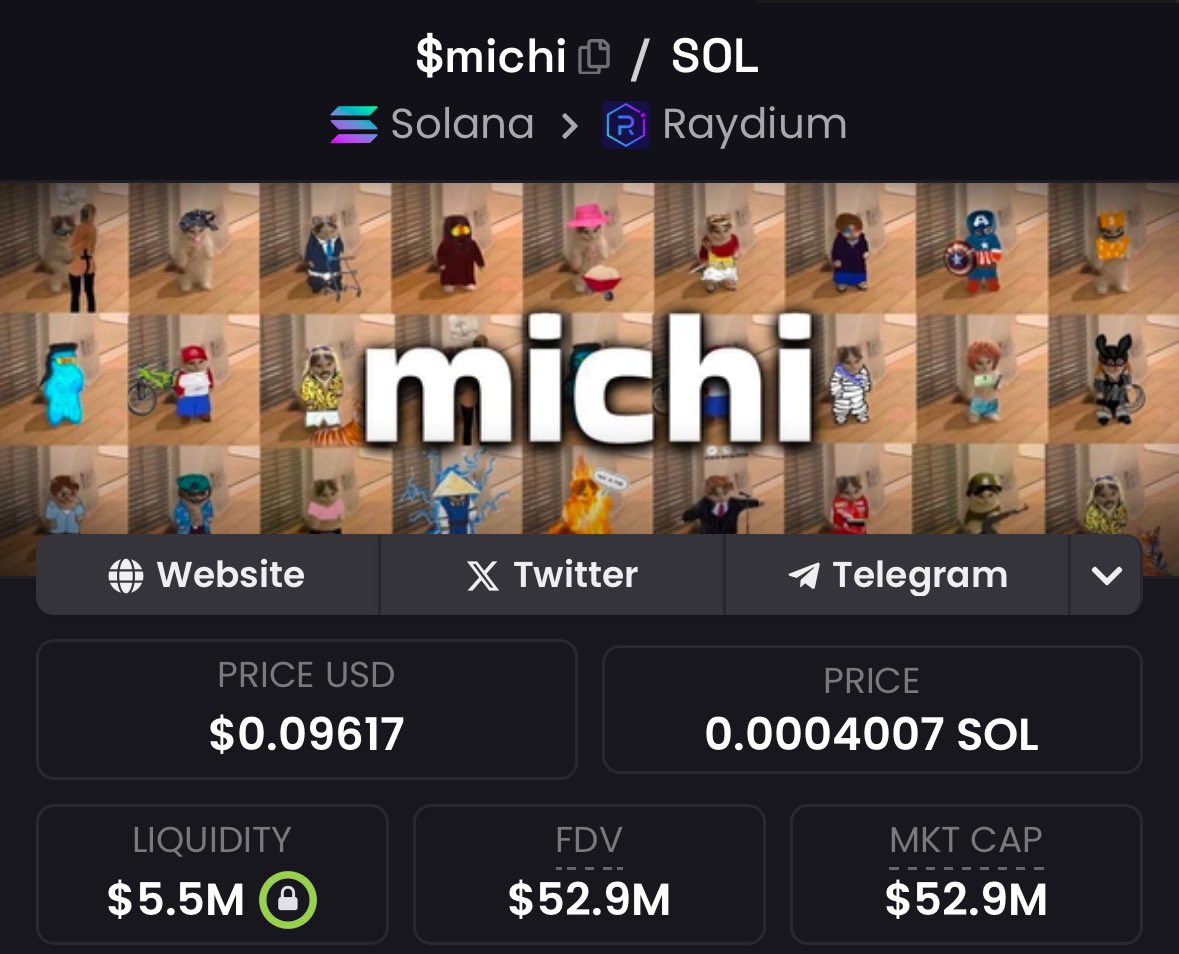 mrpunkdoteth's tweet photo. $MICHI easy play 🍌 https://t.co/kGoHekd5yc