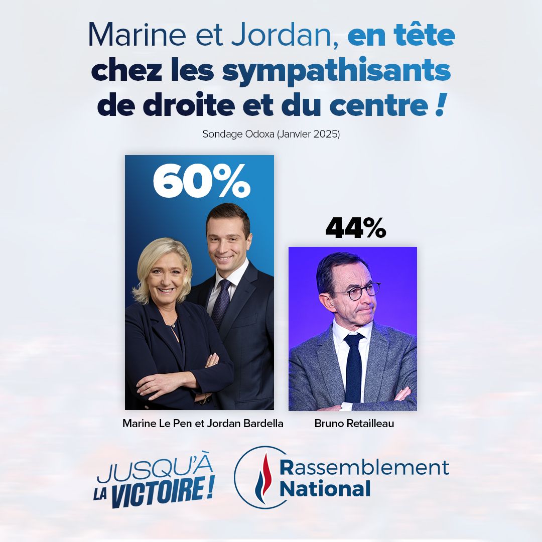 🔵 Face à une droite qui trahit constamment ses promesses et reste inactive pour les Français, <a href="/MLP_officiel/">Marine Le Pen</a> et <a href="/J_Bardella/">Jordan Bardella</a> incarnent l’espoir de millions de citoyens !

Immigration, pouvoir d’achat, sécurité… Nos compatriotes sont lassés des paroles creuses des proches de Bruno