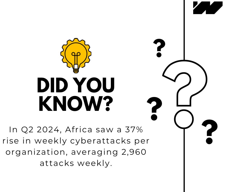 WhitVid_'s tweet photo. African organizations saw a 37% increase in cyberattacks in Q2 2024, with 2,960 attacks/week. WhitVid Security provides advanced solutions to protect businesses from evolving threats.
#zelena #sstvi #whitvidsecurity #GenZ #2face #EndpointSecurity https://t.co/y5hPFDxVaK