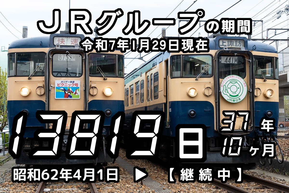 sukafudo_1215's tweet photo. 本日、令和7年1月29日は日本の鉄道界においてある種特別な日です。
公共事業体としての日本国有鉄道が存続した期間を、JRグループの継続期間が上回ります。古き良き時代はいよいよ遠くなりにけり。 https://t.co/unSxZqT5hq