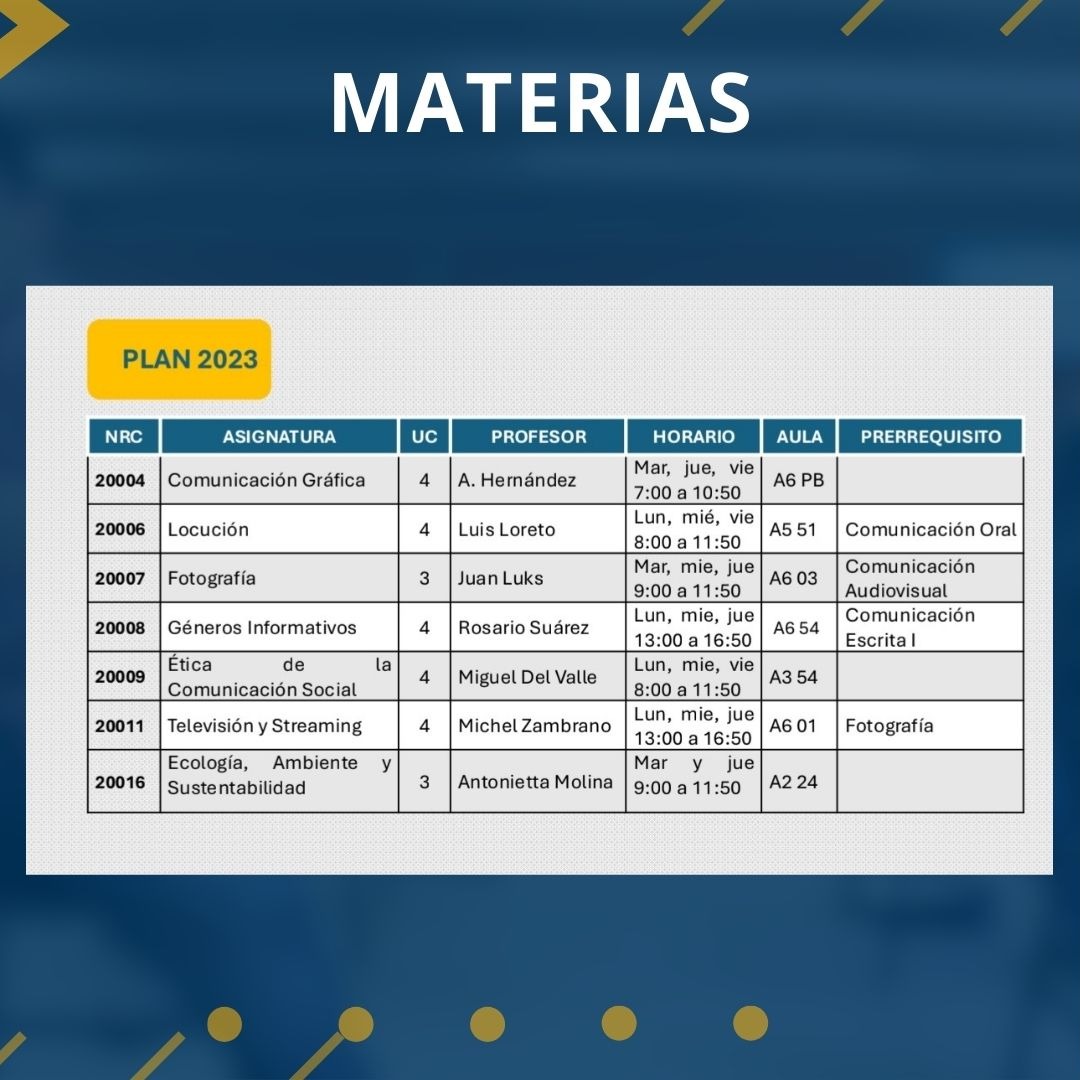 Comunicación UCAB tweet media