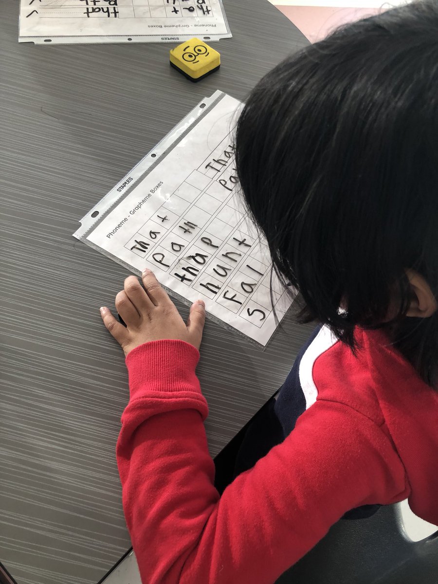 MrsRileyOCSB's tweet photo. @FlyleafLiteracy weekly Phoneme-Grapheme work. This weekly practice has been helping us break down words sound by sound, in both our reading and writing. This week we are learning the blend βthβ. @StGiannaOCSB https://t.co/hI8DVBFZOm