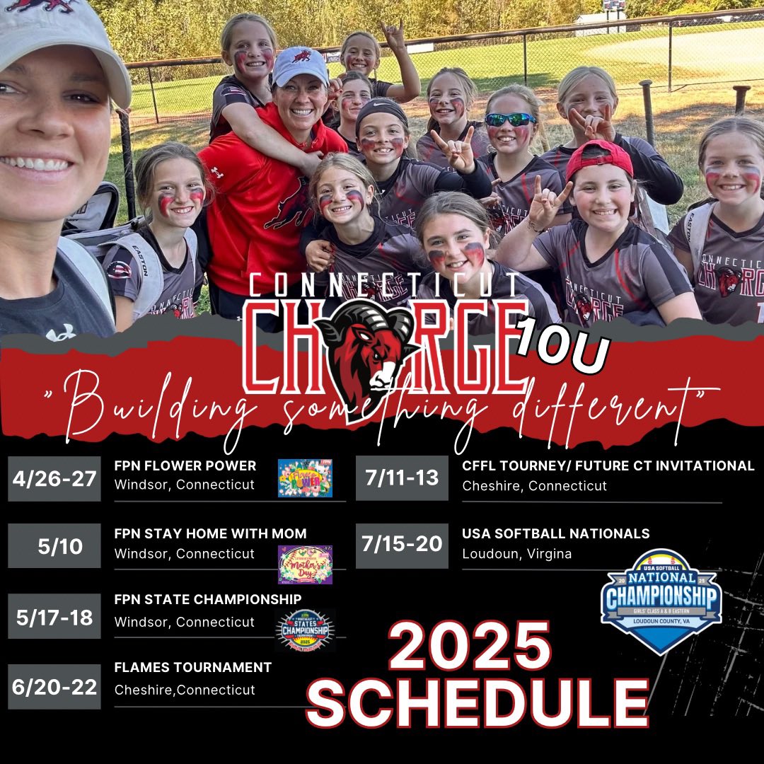 Connecticut Charge 10/11u-Drust tweet media