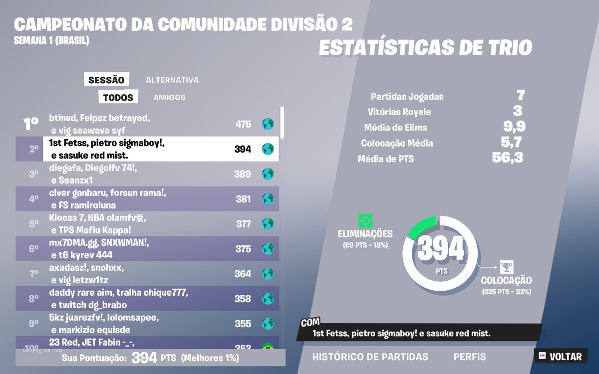 1st Felipinho tweet media