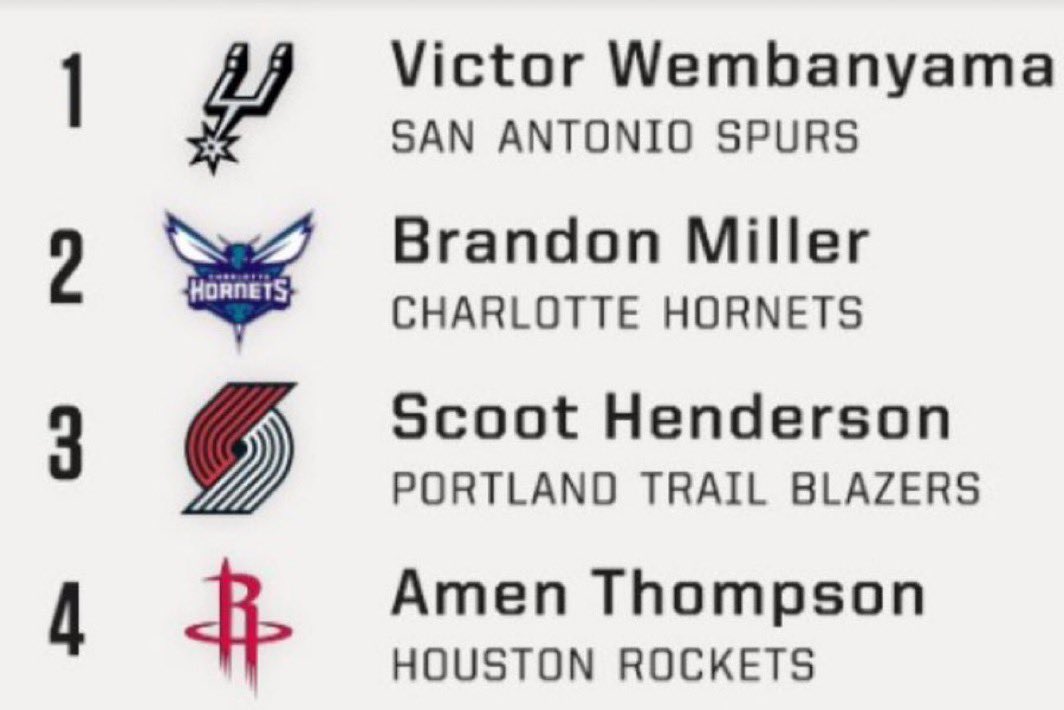 Think Hornets and Blazers made the right decision?